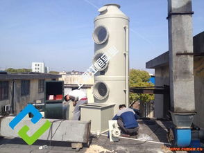 浙江湖州、台州、慈溪地区小型橡胶厂废气处理解决方案及设备推荐