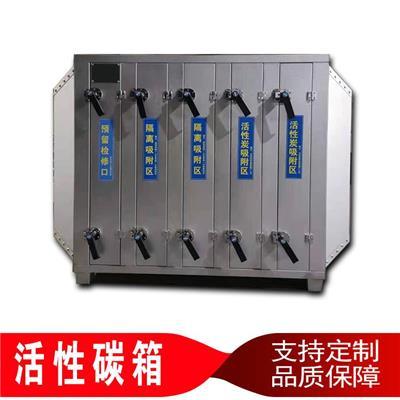 高效净化，守护蓝天 废气处理环保工程核心设备推荐